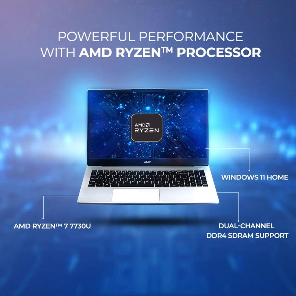 acer Aspire 3 Premium Slim Laptop Computer with Backlit Keyboard - AMD Ryzen 5 7430U CPU - 8GB RAM - 256GB SSD - 15.6" FHD Display - Fast Wi-Fi 6 - Windows 11 Pro - w/o Mouse
