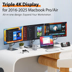 TobenONE DisplayLink Docking Station Triple Monitor with 120W Power Adapter  Triple 4K Display for MacBook Pro/Air  Thunderbolt 4/3  USB-C Windows(3X HDMI  3X DP  2xUSB-C  4xUSB 3.2  SD/TF)