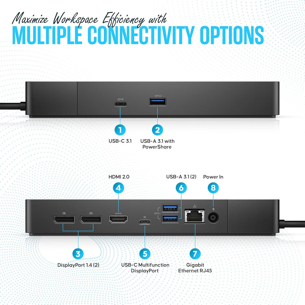 Dell WD19S Docking Station Dual Monitor - Dock Station with 180W + USB Type-C + HDMI+ Dual DisplayPort - Ultimate Laptop Docking Station