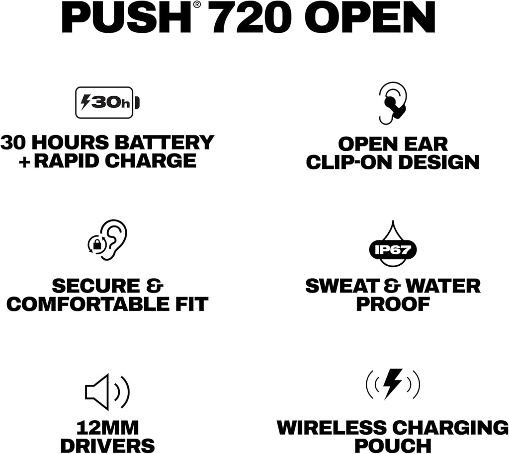 Skullcandy Push 720 Open Wireless Open Ear Bluetooth Earbuds  Headphones  Waterproof  Clip-On Lightweight Design  30 Hours Battery  Wireless Charging Pouch  Microphone for iPhone Android - True Black