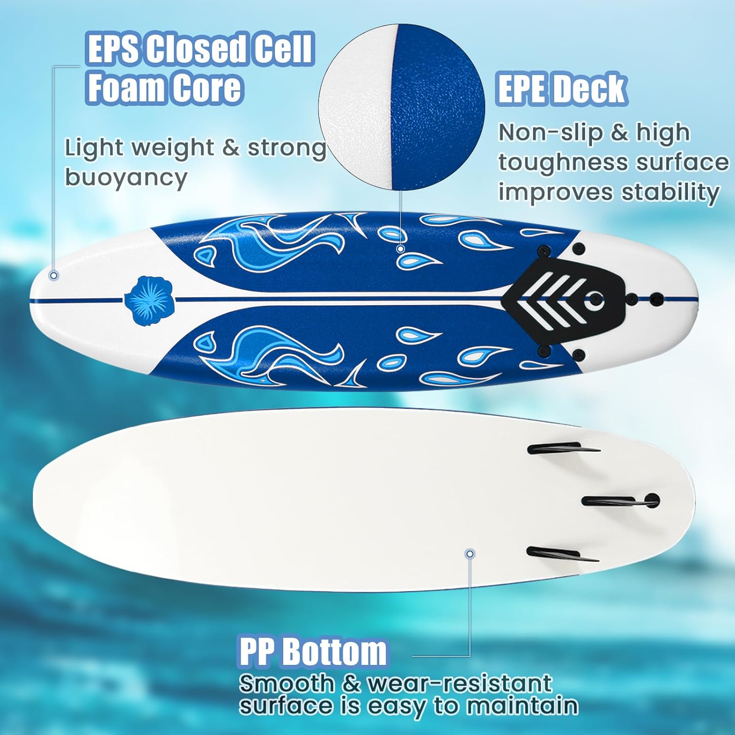 KOTEK 6' Surfboard, Surfing Board with 3 Removable Fins, Safety Leash, EPS Core & EPE Deck, Lightweight Surf Board for Teenagers, Adults, Beginners