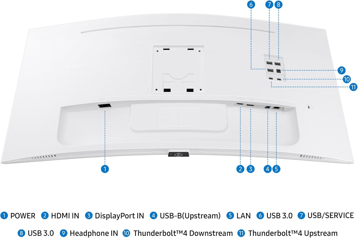 Samsung 34” ViewFinity (S65TC) Series Ultra-WQHD 1000R Curved Computer Monitor  HDR10  100Hz  AMD FreeSync  Thunderbolt 4  Height Adjustable Stand  Built-in Speakers  Eye Care  LS34C650TANXGO  2024