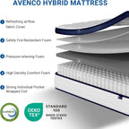 Avenco Queen Mattress, Hybrid Queen Size Mattress in a Box, 12 Inch Queen Size Mattresses with Comfort Foam and Pocket Coils for Pressure Relief Motion Isolation