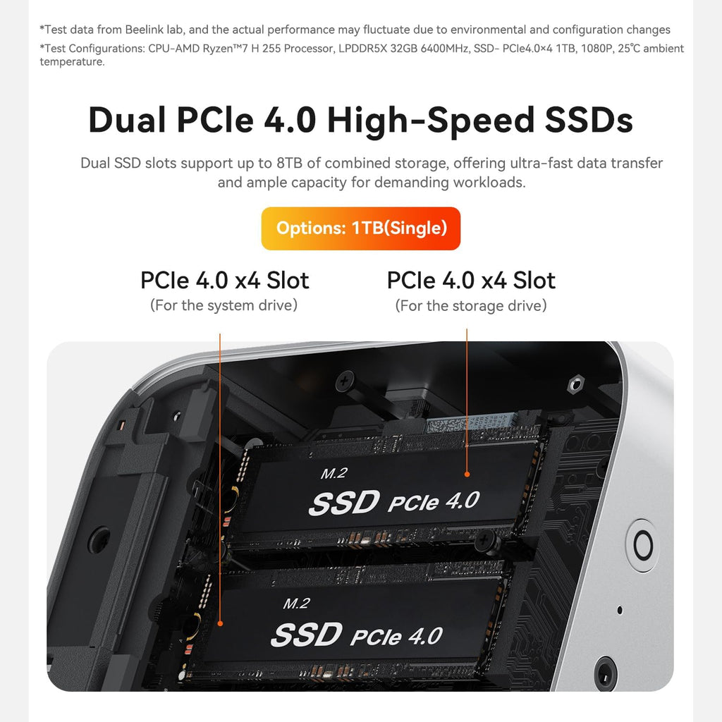 Beelink SER9 Pro Mini PC  AMD Ryzen 7 H 255(Up to 4.9GHz) 8C/16T  Mini Desktop Computer 32GB LPDDR5X RAM 1TB PCIe4.0 SSD  Small Gaming PC Built in Dual Speaker/Mic/BT5.2/WiFi 6 for Gaming/Office/Home