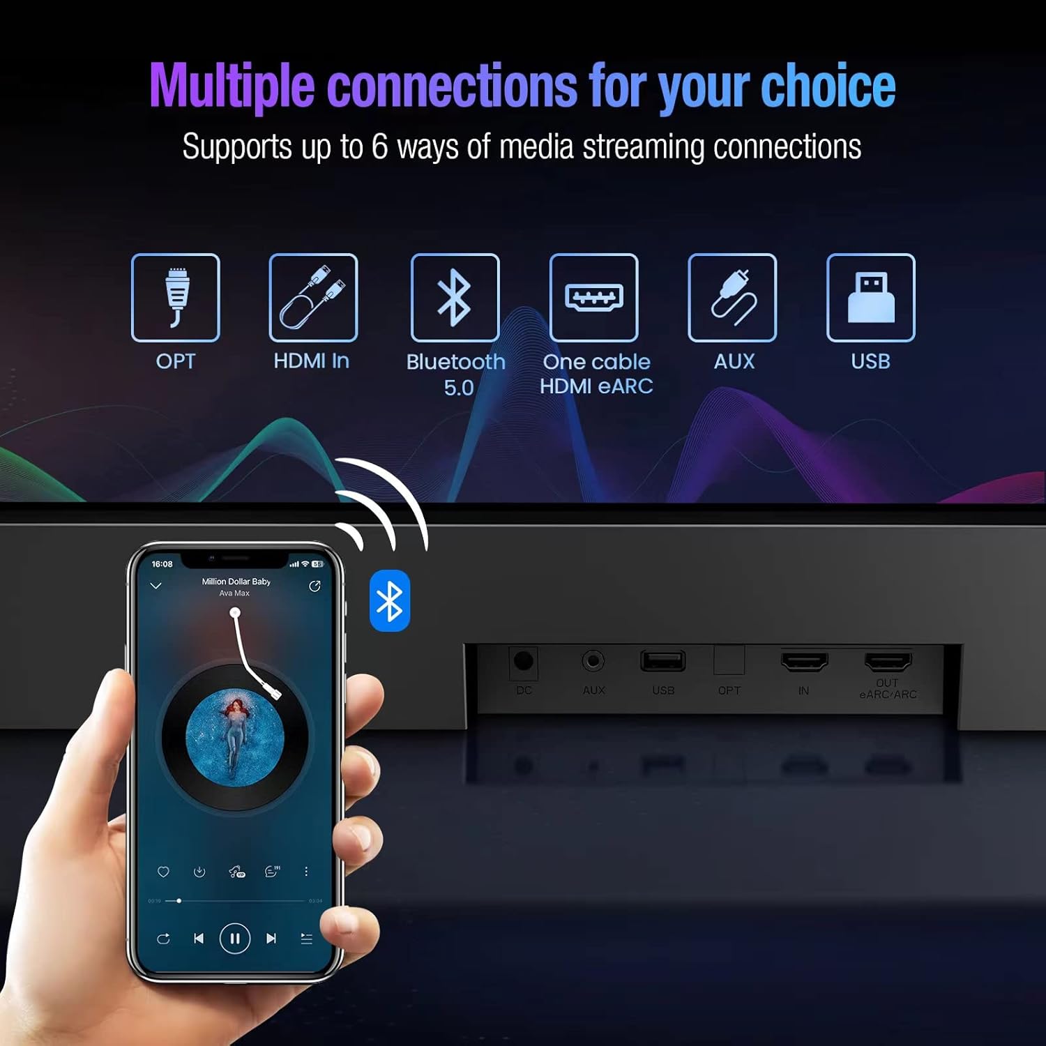 OXS S5 Sound bar for TV with HDMI eARC  Dolby Atmos 3.1.2 Built-in Subwoofer  Center Speaker  Bluetooth & Multi Wired Connection  5 EQ  4K HDR Passthrough  230W  Home Theater Audio Wall Mounted