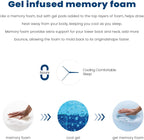Coolvie Twin XL Mattress 14 Inch, Gel Memory Foam Bed in a Box, Adaptive Support Breathable Hybrid Mattresses with CertiPUR-US Certified, Double Cooling Individually Coil & Medium Plush Support