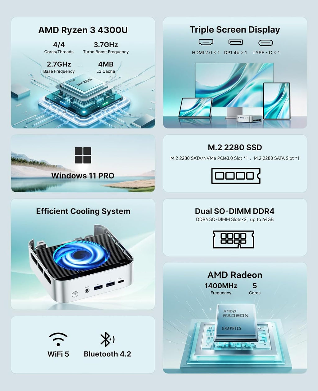 ACEMAGIC Mini PC 16GB DDR4 RAM 1TB SSD  Ryzen 4300U Mini Computers up to 3.7GHz  Win 11 Pro Micro Desktop 4K Dual Display WiFi Bluetooth Max 28W  for Home Office Business Education Everyday Use