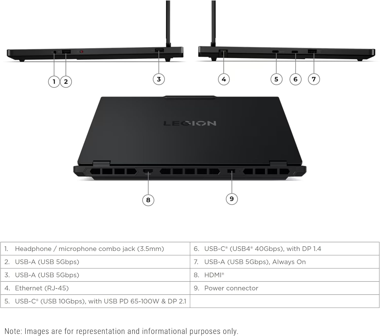 Lenovo Legion 5i AI-Powered Gaming Laptop  Intel i7-14700HX  96 GB DDR5 5600  (4TB+4TB) PCIe SSD  15.1" WQXGA (2560x1660) Display  Nvidia G-Force RTX 5060  24-Zone RGB Backlit  W11 Pro  Eclipse Black