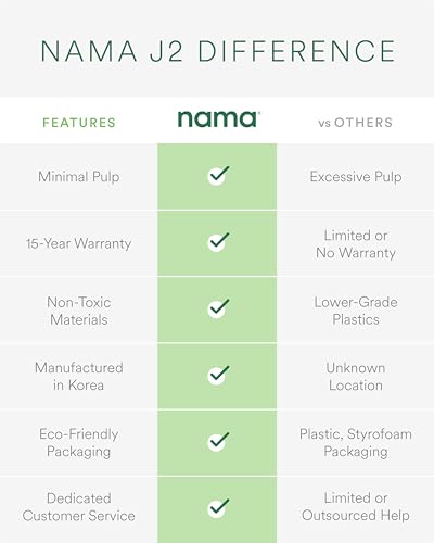 Nama J2 Cold Press Juicer Self Feeding for Hands Free Operation with Wide Mouth Hopper for Whole Recipe Loading, Zero Waste Masticating Juicer For More Juice, Less Pulp  Easy Cleanup & Assembly: Home & Kitchen
