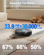ECOVACS DEEBOT X9S PRO Omni Robot Vacuum and Mop, 30,000Pa Suction, Instant Self-Cleaning OZMO Roller Mop, TruEdge Deep Edge Cleaning, ZeroTangle, Dual-Cleaning Solution System, AI Obstacle Avoidance