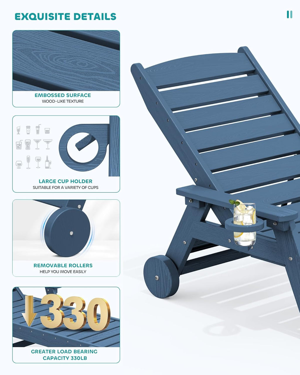 SERWALL Patio Chaise Lounge Chair Set of 2  78'' Long 5-Positions Adjustable HDPE Outdoor Lounger for Pool  Poly Lounge Chair with Rolling Wheels & Cup Holder for Poolside  Deck  Blue