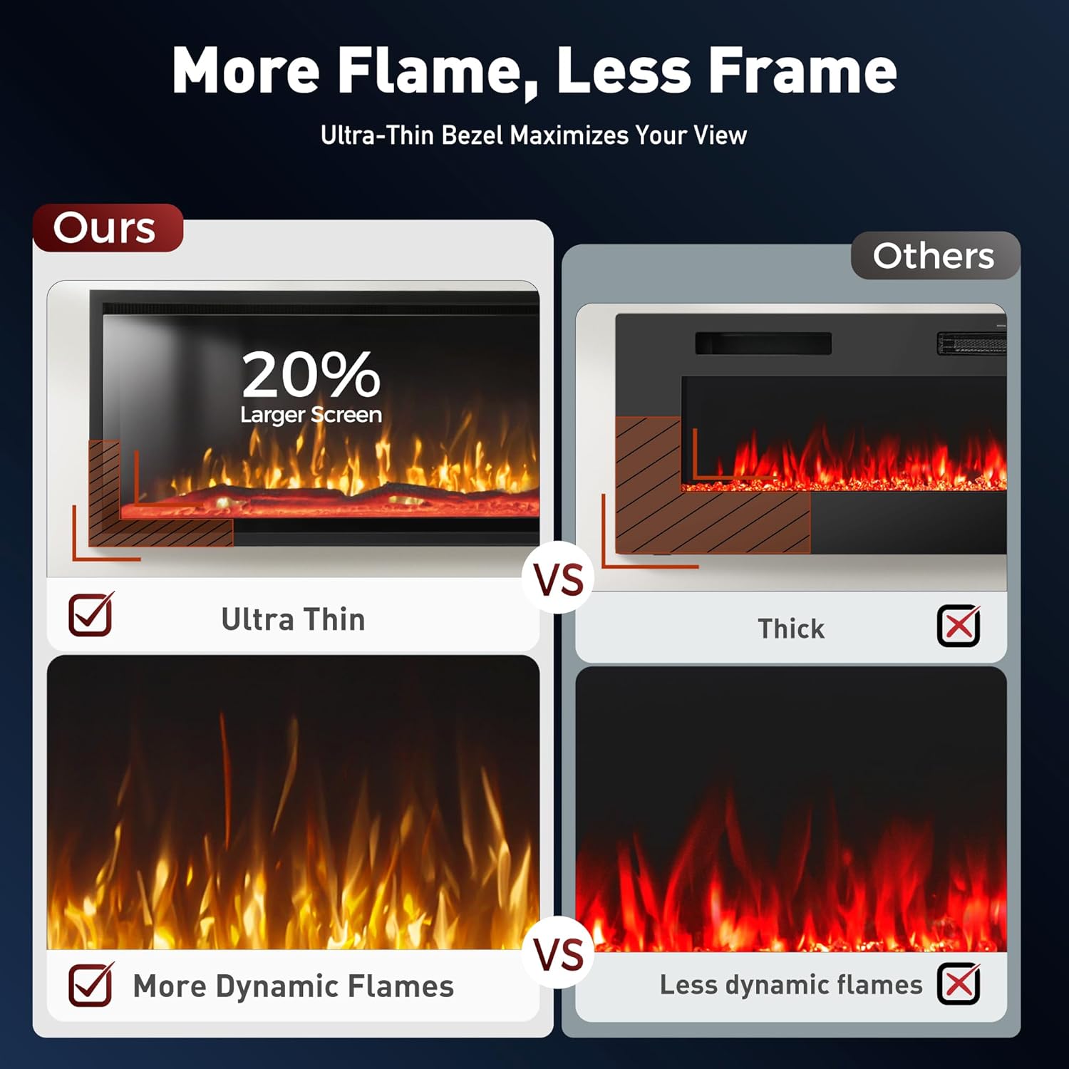 MAISON ARTS 72" Electric Fireplace, Recessed & Wall Mounted Electric Fireplace Heater, Ultra Narrow Frame Fireplace Insert w/Remote Control, Timer, Adjustable Flame Colors, Log/Crystal, 750/1500W