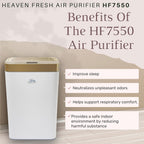 Heaven Fresh HF7550 6 Stage HEPA Air Purifier and Humidifier System