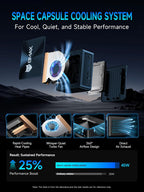 Bmax B9 Plus Mini PC with 12th Gen Intel Core i5-1235U | 24GB DDR5 RAM | 512GB NVMe SSD | Windows 11 | 2 x USB 3.2 | 4K Display Support | Wi-Fi 6 | Dual SSD Slots | Intel Mini Desktop Computers