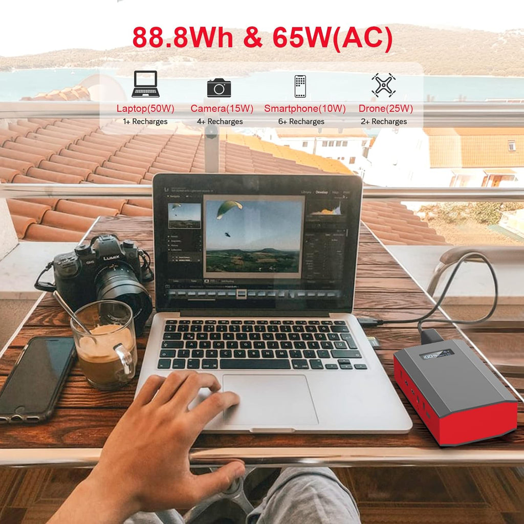 Portable Solar Generator 300W Power Station with Foldable 60W Solar Panel  Portable Power Bank 65W with DC AC Outlet 110V for Laptop Smart Device Home RV Outdoor Hiking Camping Adventure