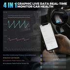 KINGBOLEN Ediag Elite OBD2 Scanner Bluetooth, Bidirectional Test Scanner All System Diagnostic Tool for iOS & Android, 15+ Hot Reset, CANFD Protocol, FCA AutoAuth, No Subscriptions Lifetime Update