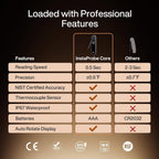 Get a Free InstaProbe Core with Your Purchase of a Typhur Dome 2 Air Fryer