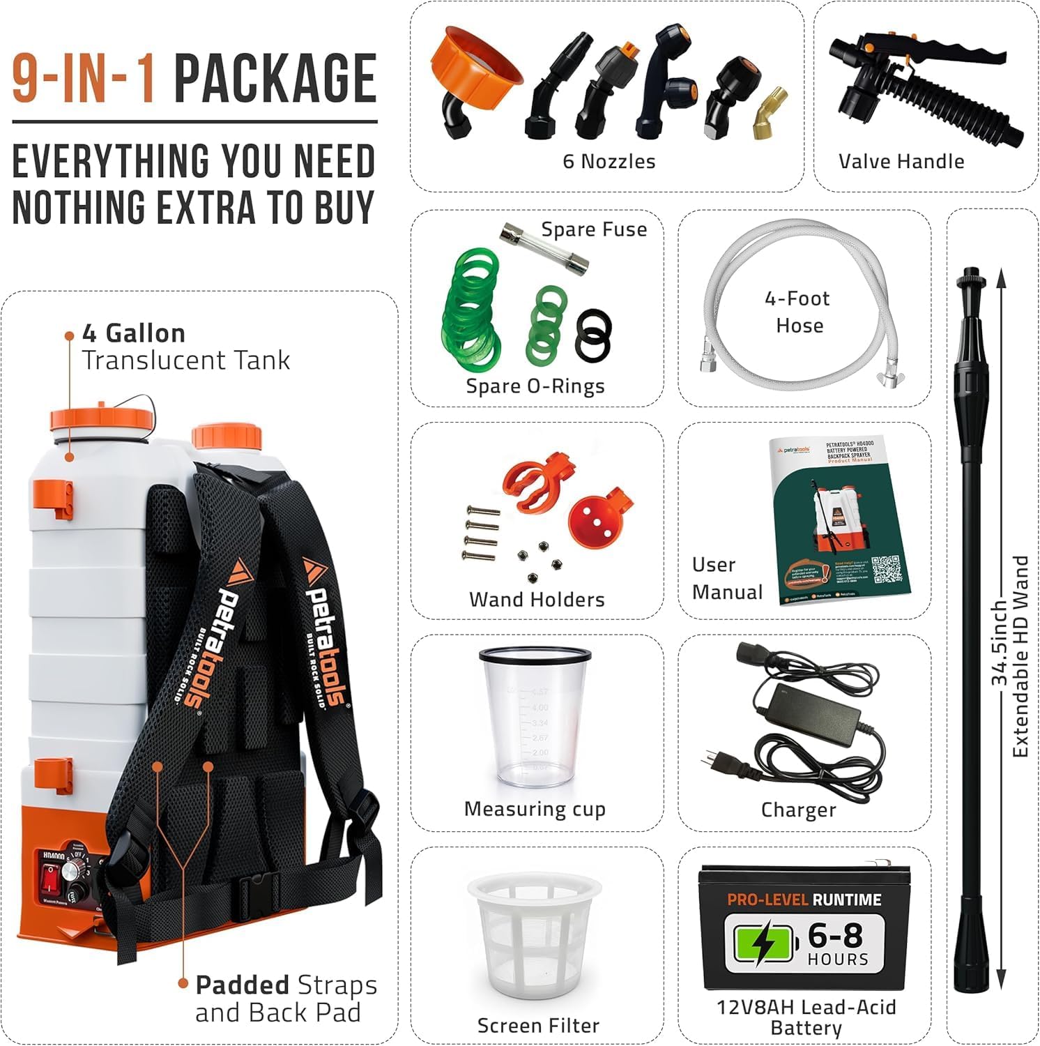 PetraTools Battery Powered Backpack Sprayer 4 Gallon - 6 Hours Long Battery Life & Padded Straps for Comfort - HD4000 Electric Backpack Garden Sprayer with 6 Spray Nozzles & 90PSI Adjustable Pressure