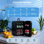 Enventor Mini Refrigerator, 15L Compact Skincare Fridge AC+DC Power Cooler & Warmer Small Refrigerator for Bedroom, Skincare, Makeup, Cosmetics, Car, Office (Black)
