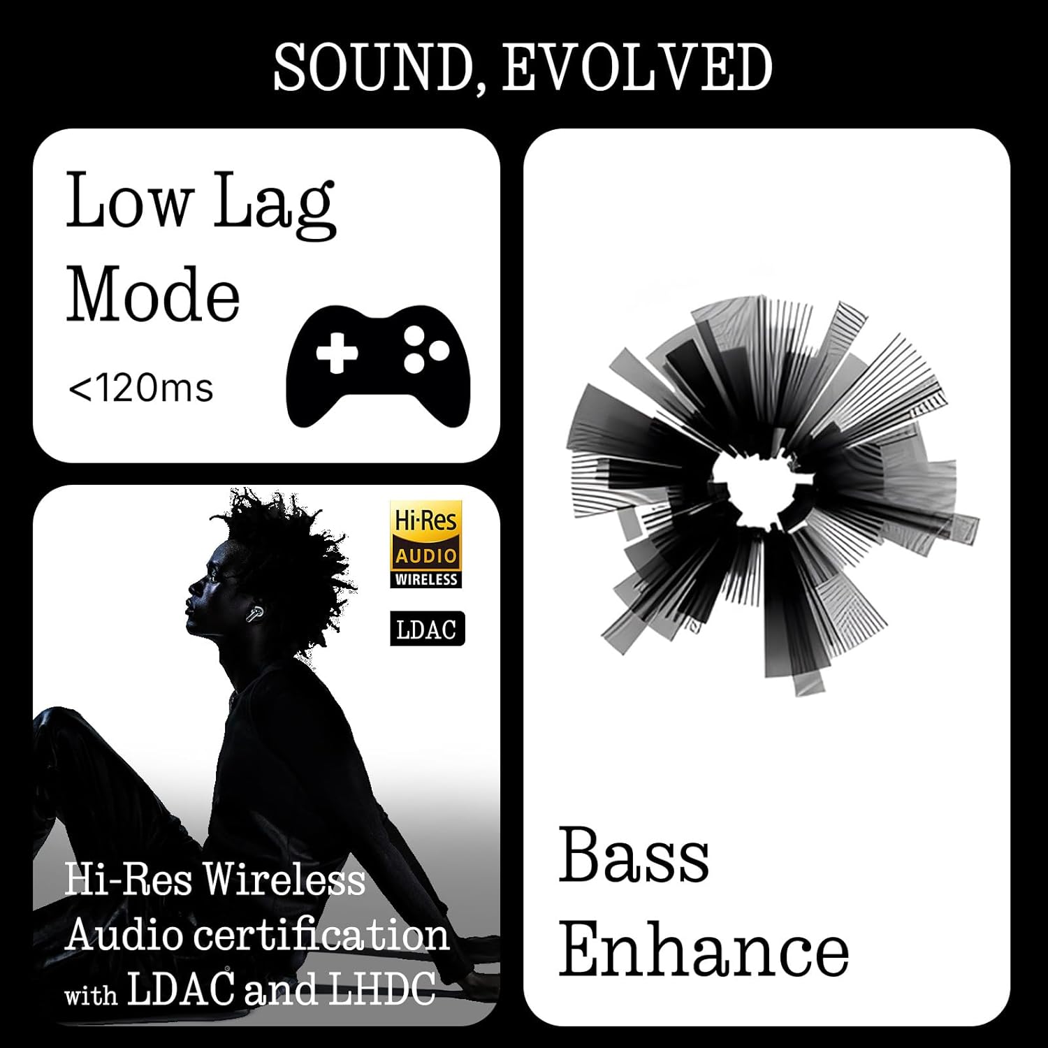 Nothing Ear Wireless Earbuds Bluetooth  45dB Hybrid Smart ANC Earbuds  11mm Deep Bass Boost  Hi-Res Audio with LDAC & LHDC 5.0  6 Mics Call  40.5H Playtime with Fast Charging Case  ChatGPT Supported