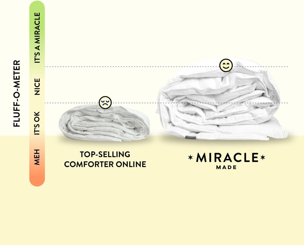 Miracle Made All-Season Duvet Insert Comforter – Silver-Treated Breathable Cotton Fabric, Pet Hair Resistant, Cool-to-The-Touch Bedding – its King/CaliKing Bed Cover, White