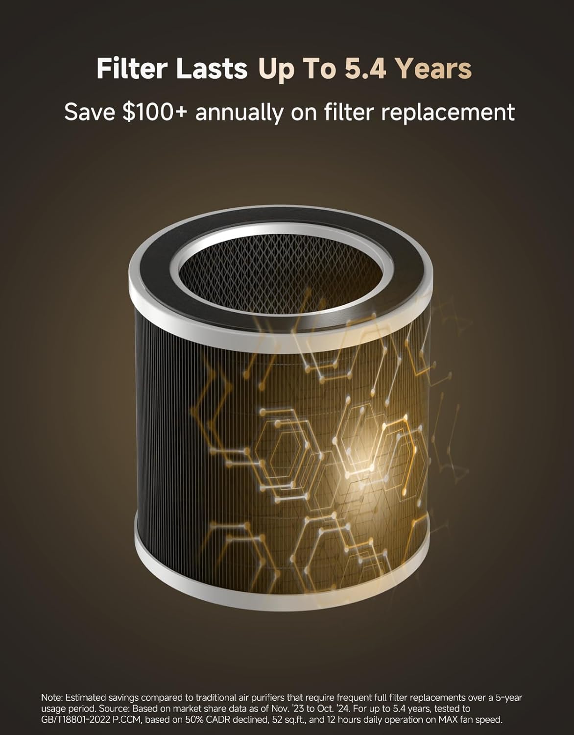 ‌Dreame Pet Air Purifier, 1346 ft² for Home Large Room, NeverChange 5.4-Year Filters for Odor Purification, 360° Visual Collection of Hair, ‌Pet-Friendly Design, APP & Voice Control, AP10-Gold