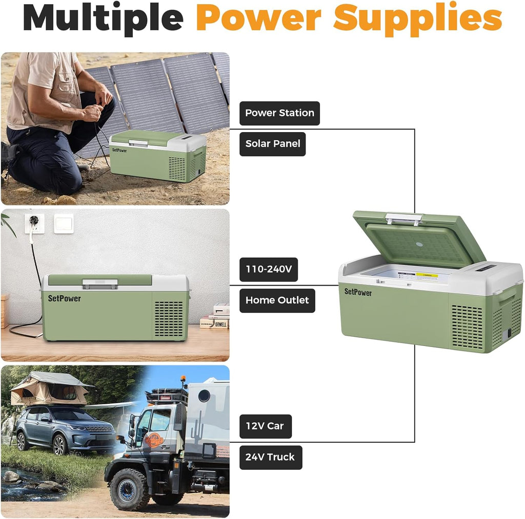Setpower FC15 Portable 12v Refrigerator, -4℉-68℉ Fast Cooling Car Refrigerator, 15L/15.8Qt Car Fridge Portable Freezer with 12/24V DC & 110/240V AC, Electric Cooler (Green, 15L With AC Adapter)