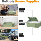 Setpower FC15 Portable 12v Refrigerator, -4℉-68℉ Fast Cooling Car Refrigerator, 15L/15.8Qt Car Fridge Portable Freezer with 12/24V DC & 110/240V AC, Electric Cooler (Green, 15L With AC Adapter)