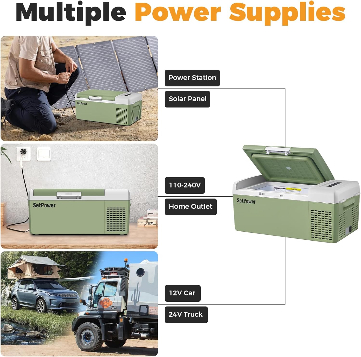 Setpower FC15 Portable 12v Refrigerator, -4℉-68℉ Fast Cooling Car Refrigerator, 15L/15.8Qt Car Fridge Portable Freezer with 12/24V DC & 110/240V AC, Electric Cooler (Green, 15L With AC Adapter)