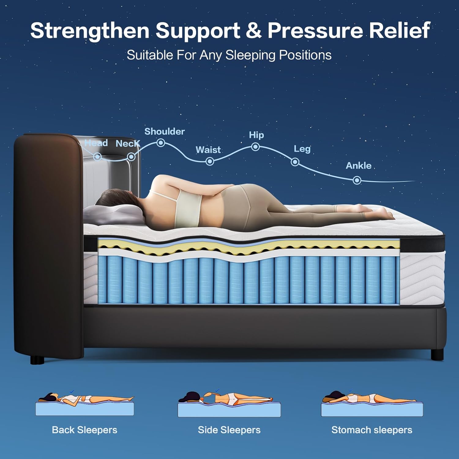 14-Inch Queen Size Mattress - Hybrid Medium Firm Queen Mattress Memory Foam CertiPUR-US Certified Innerspring Pressure Relief Motion Isolation Matress in a Box