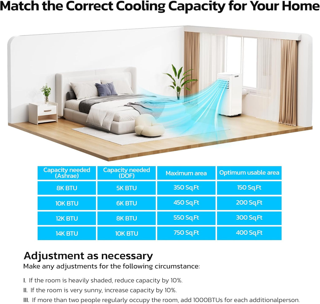 10000 BTU Portable Air Conditioners for Rooms up to 550 Sq Ft, 4 Modes Portable AC Unit with Cool/Fan/Dehumidifier/Sleep, Remote Control & 24H Timer, Energy Saving for Bedroom, Apartments