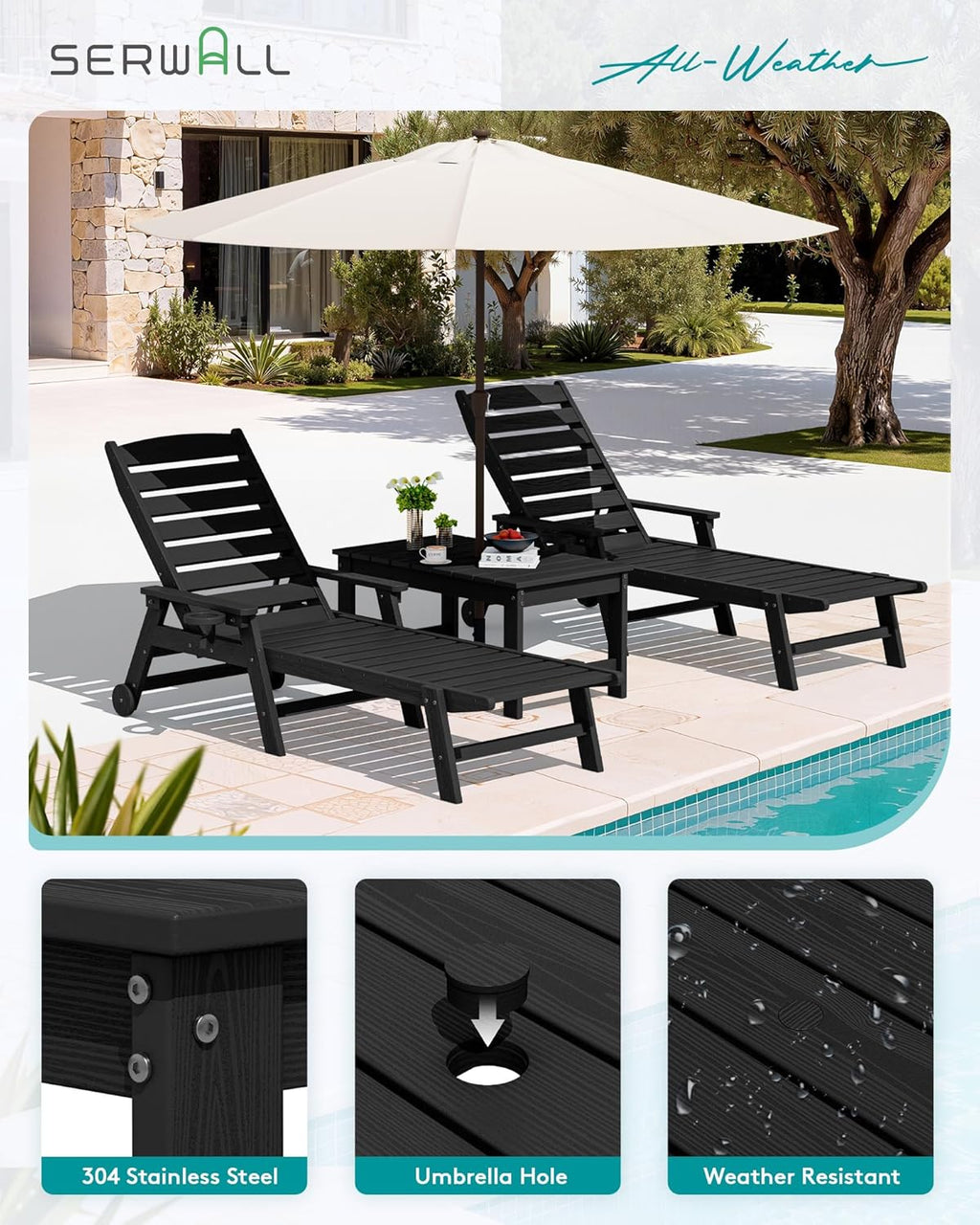SERWALL Outdoor Coffee Table, HDPE Patio Coffee Table for Outside, Rectangle, Black