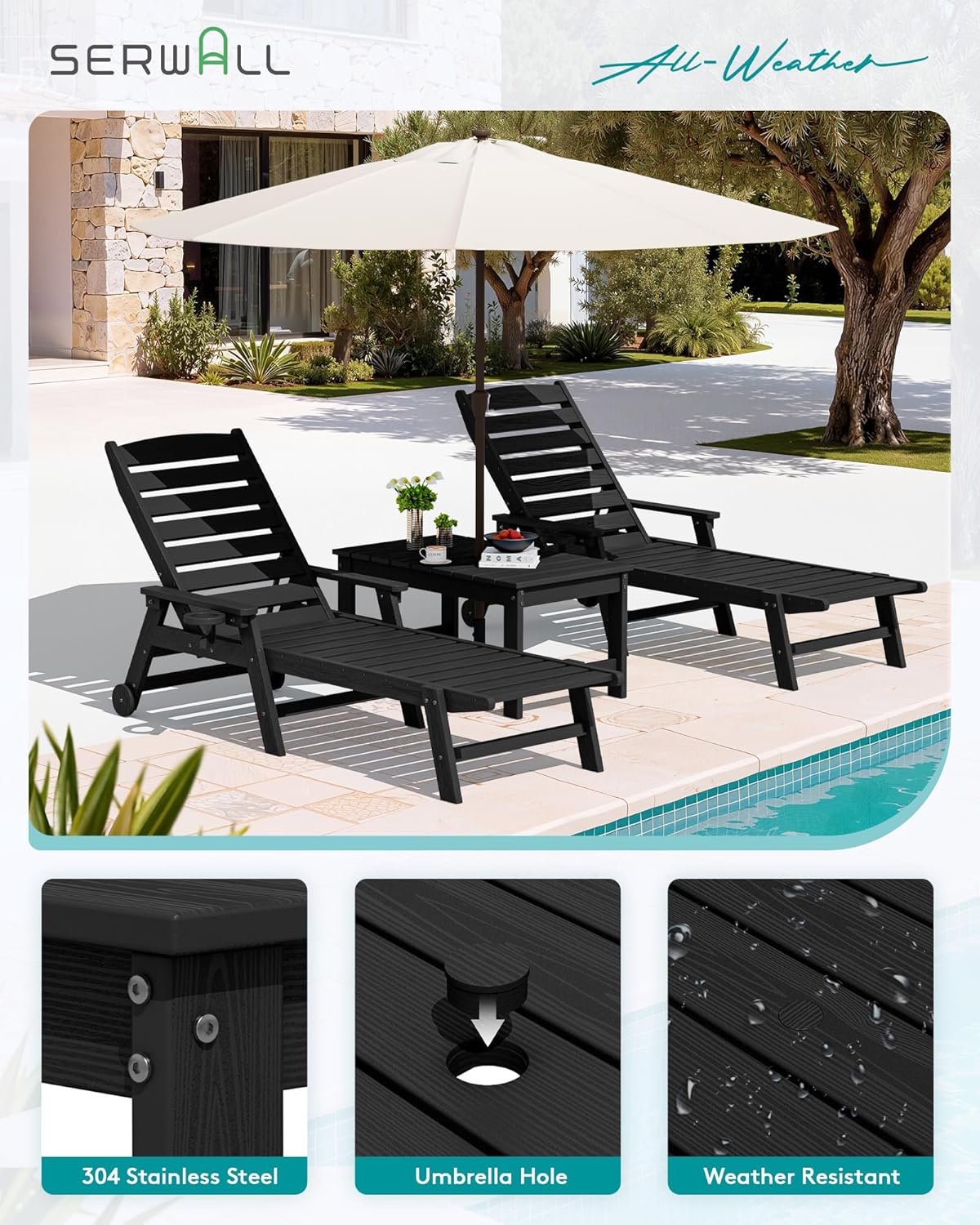 SERWALL Outdoor Coffee Table, HDPE Patio Coffee Table for Outside, Rectangle, Black