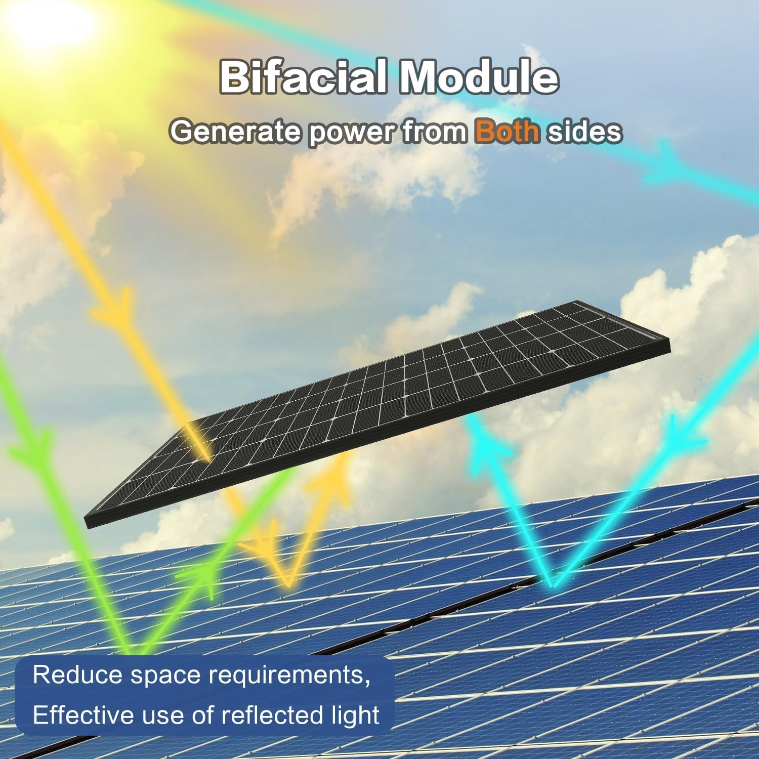 JJN Bifacial 400 Watt Solar Panel  16BB N-Type 2 Pcs 200W 12V 25% High Efficiency 400W Solar Panels  Monocrystalline Solar Module for RV Home Farm Trailer Camper Marine Off-Grid Solar System