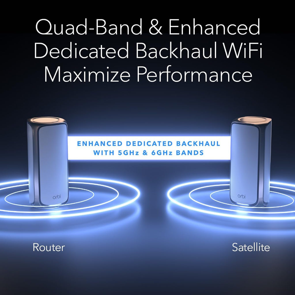 NETGEAR Orbi 970 Series Quad-Band WiFi 7 Mesh Network System (RBE973S)  Router + 2 Satellite Extenders  Security Features  Up to 27Gbps  Covers Up to 10 000 sq. ft.  200 Devices  10 Gig Internet Port