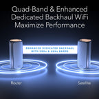 NETGEAR Orbi 970 Series Quad-Band WiFi 7 Mesh Network System (RBE973S)  Router + 2 Satellite Extenders  Security Features  Up to 27Gbps  Covers Up to 10 000 sq. ft.  200 Devices  10 Gig Internet Port