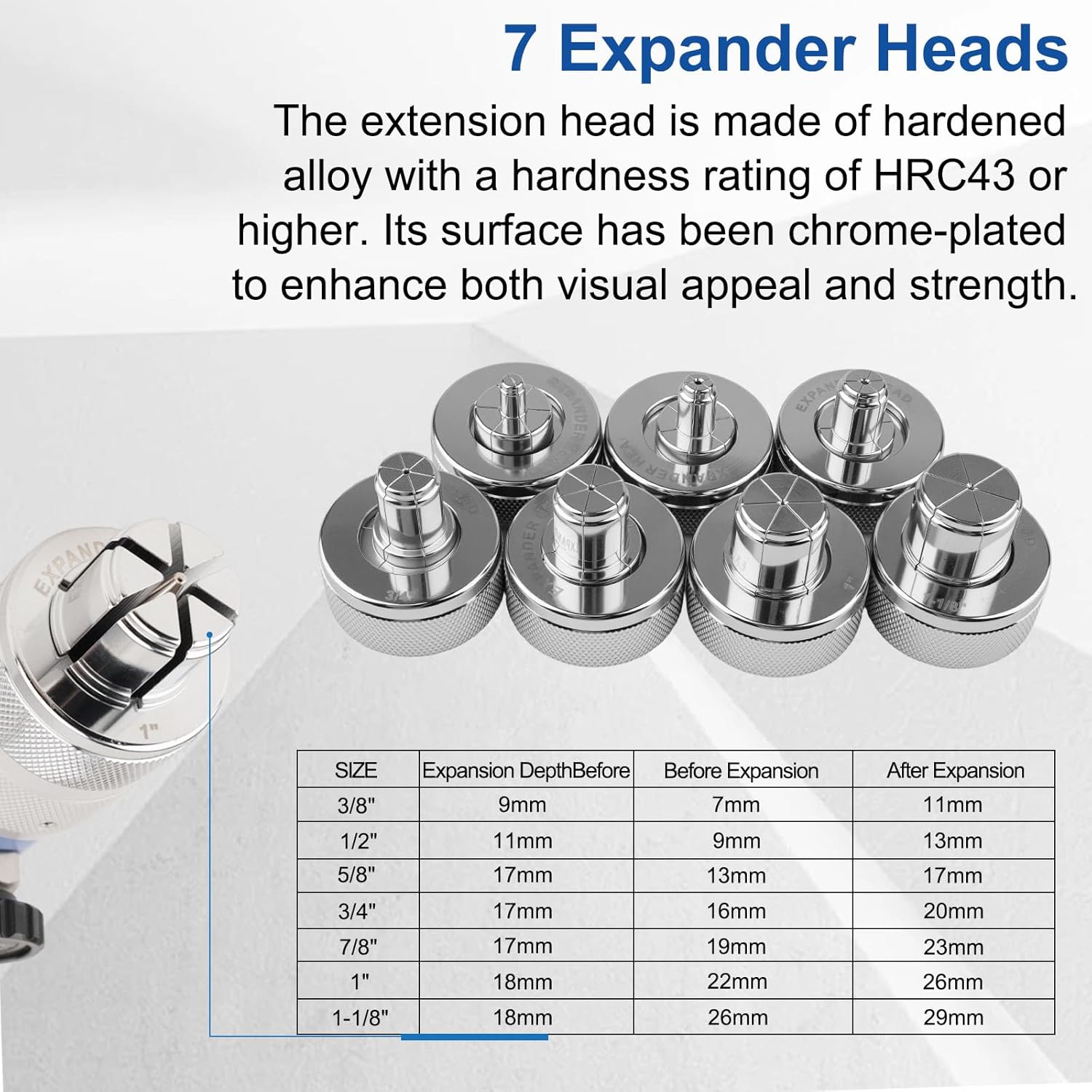 Hydraulic Tube Expander Swaging Tool HVAC Set, 3/8In to 1-1/8In OD Pipe Expander Tools with 7 Expander Heads, Flaring Tool HVAC for Expander Copper/Aluminum/Soft Steel Pipe