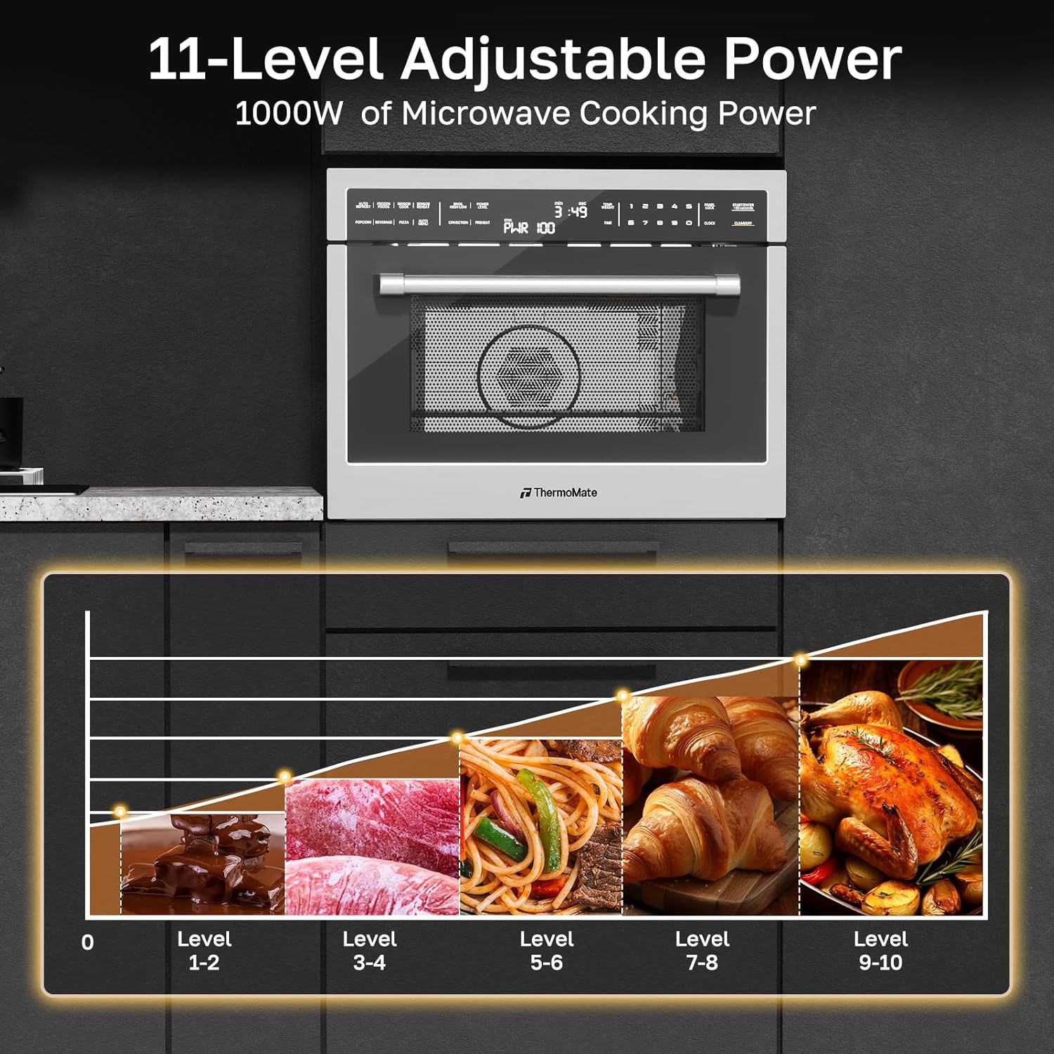24 Inch Built-in Microwave and Convection Oven Combination, ThermoMate 1.6 Cu. Ft. Wall Oven Microwave Combos, 1000 Watt Power, Sensor Cook, Touch Control LCD Display, Stainless Steel Finish