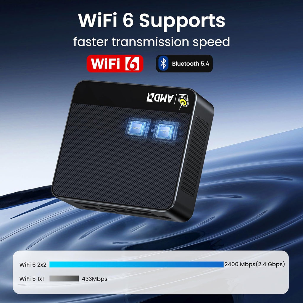 Beelink Mini PC AMD Ryzen 7 6800U Up to 4.7GHz 8C/16T  24GB LPDDR5 RAM 500GB M.2 SSD  SER5 MAX Mini Computer Support 2.5GLAN/4K Triple Screen Display(HDMI+DP+Type-C)/WiFi6/BT5.4/Home/Office