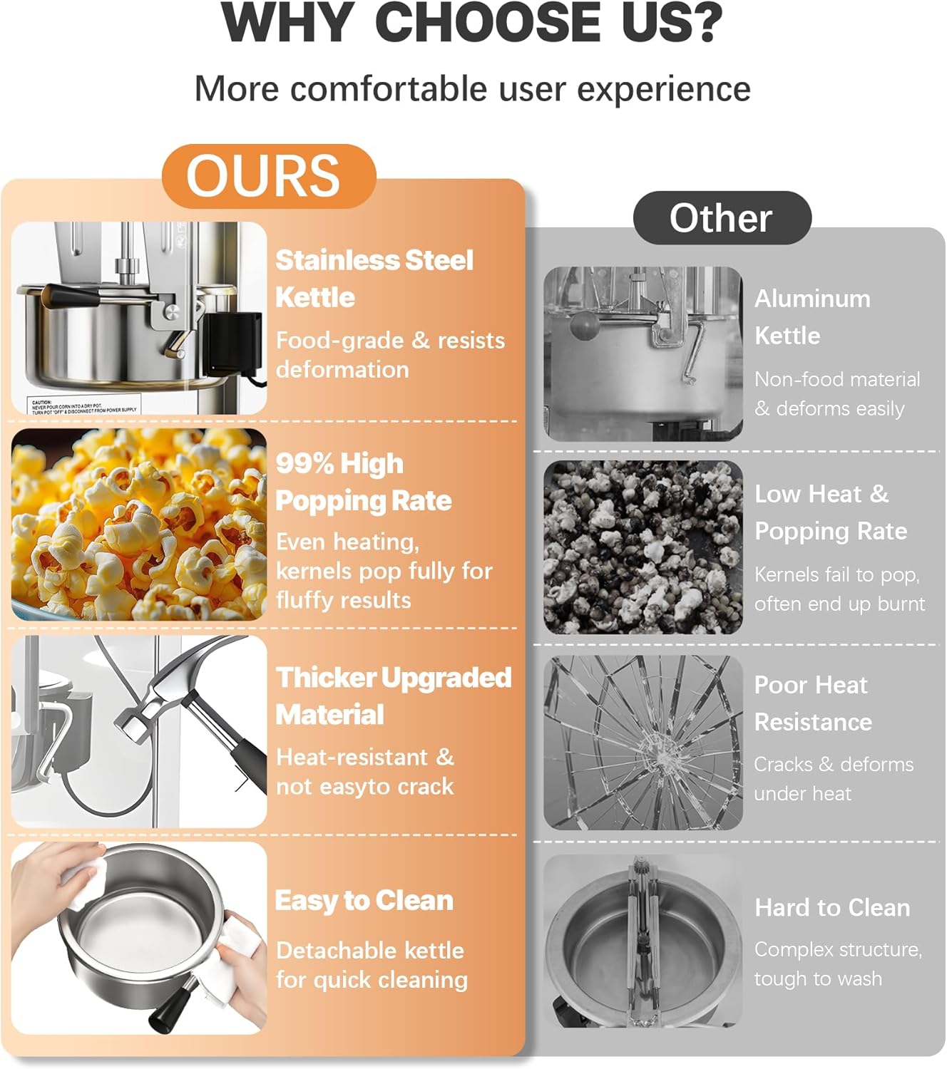 12 oz Upgraded Popcorn Machine Cart, Popcorn Maker Machine with Stainless-Steel Kettle Makes Up to 48 Cups, Movie Theater Pop Corn Machine with 3-Switch Control & Tempered Glass Doors, Red