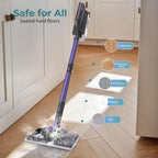 Steam Mop, Steam Cleaner with 400ML Water Tank, 2 Washable Pads, 23FT Power Cable floor steamer, Detachable Steam Mops for sealed Hard Floors, Marble, Stone, Hardwood (Lavender)