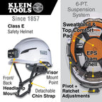 Klein Tools 60525 Safety Helmet, Type-2 Safety Helmet with Rechargeable Headlamp, Non-Vented, Class E, White