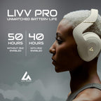 LIVV PRO Sports Headphones Designed for Gym  Workout  Running - Comfortable  Ergonomic  Over Ear  Active Noise Cancelling  5 Microphones  Wireless  50 Hours Battery Life  Bluetooth 5.3  Matte Black
