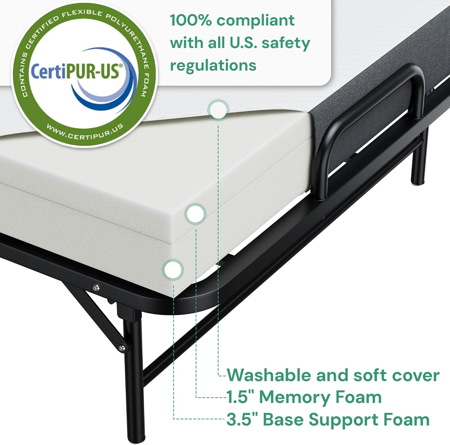 SunsGrove Twin Folding Bed with Mattress, 75" x 38" Foldable Guest Bed, Portable Rollaway Bed with 5" Memory Foam Mattress, Space-Saving Sturdy Metal Frame