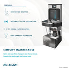 Elkay LZS8WSLP EZH2O Filtered Fountain & Bottle Filling Station, Lt. Gray, 120V