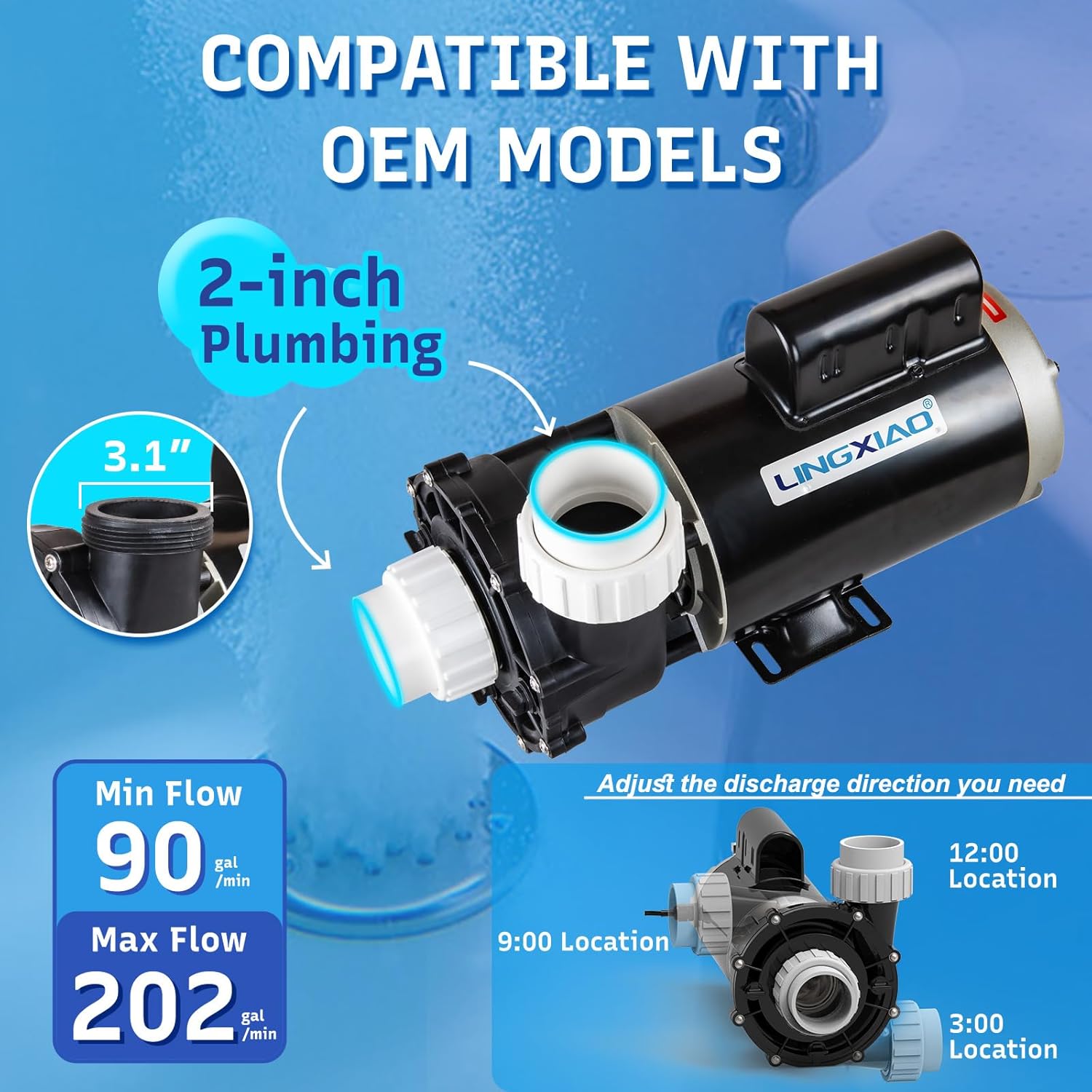 SPA Pump  4HP Hot Tub Pump - 2 Speed LX SPA Pumps Motor 220-240V  2" Port  56 Frame (Model: 56WUA400-II)