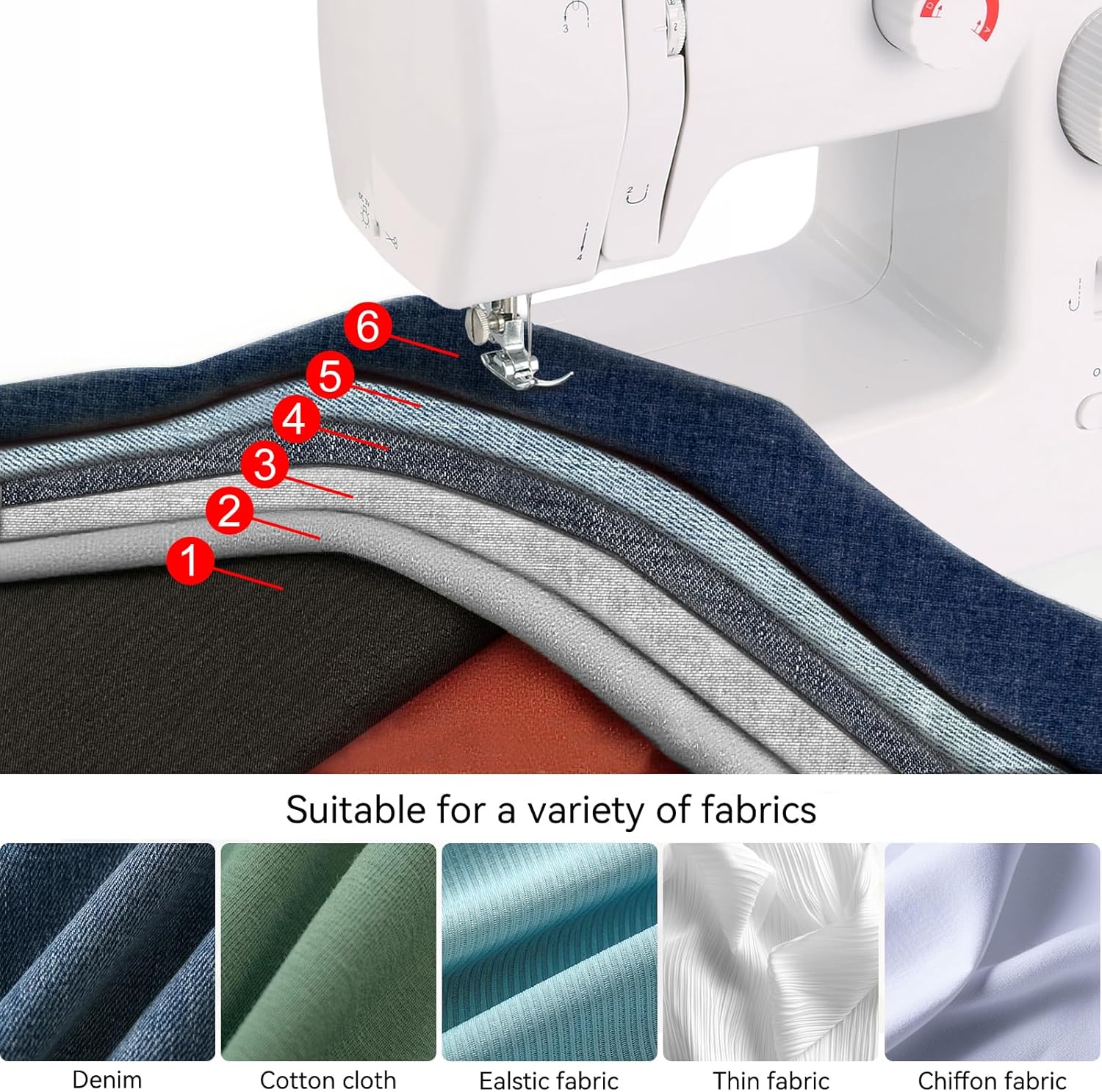 Multifunction Sewing Machines, Strong Motor with Enhanced Piercing Power, 59 Stitch Applications, Full Metal frame, Strong & Tough, with Foot Pedal, Storage Drawer, Accessory Kit