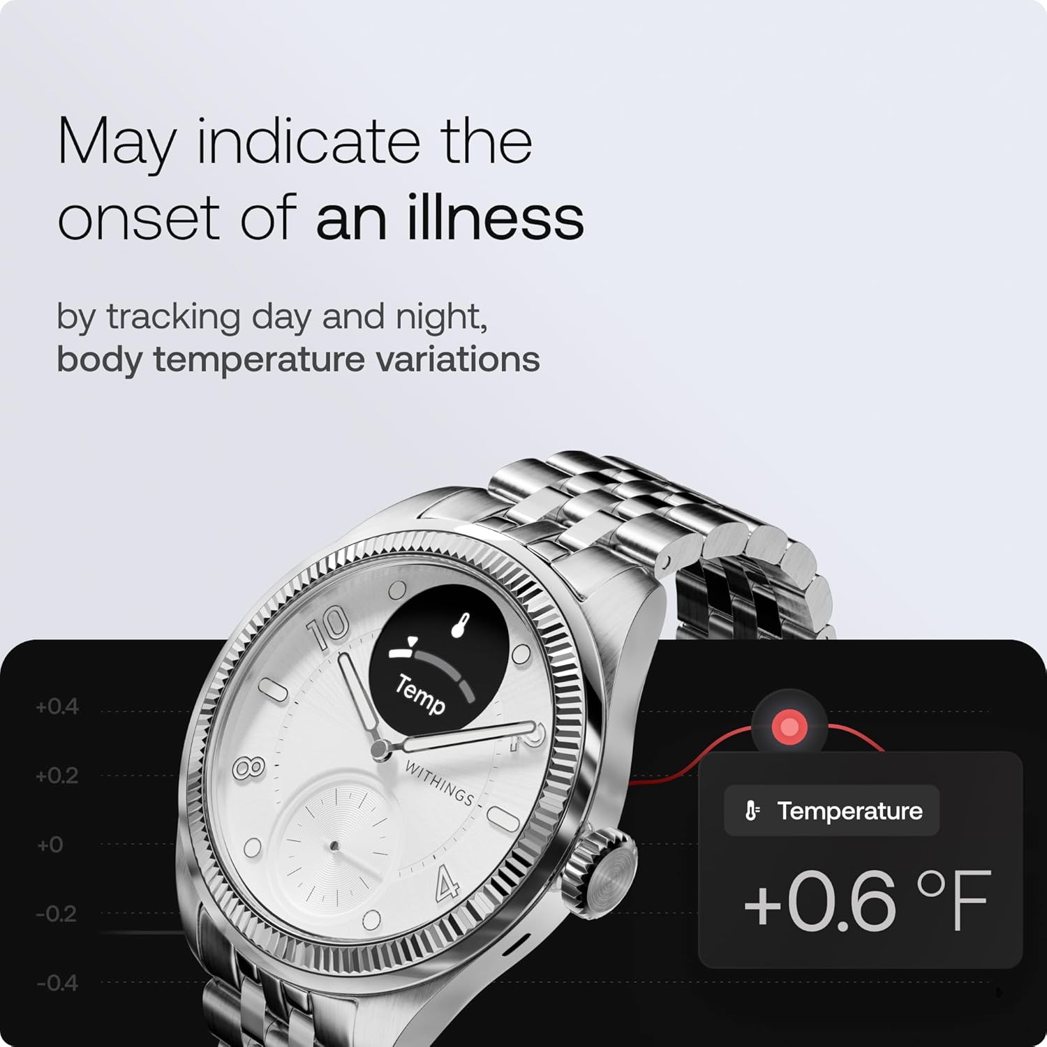 Withings ScanWatch Nova Brilliant Health Smart Watch for Women/Men with ECG, SPO2, Temperature, Sleep, Respiratory Health, Menstrual Cycle Tracker, 30D Battery
