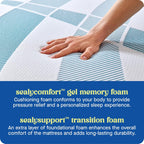 Sealy Dreamlife 12” Foam Mattress-in-a-Box, California King, SealyComfort Gel Memory Foam, SealySupport Transition Foam, Surface-Guard Technology