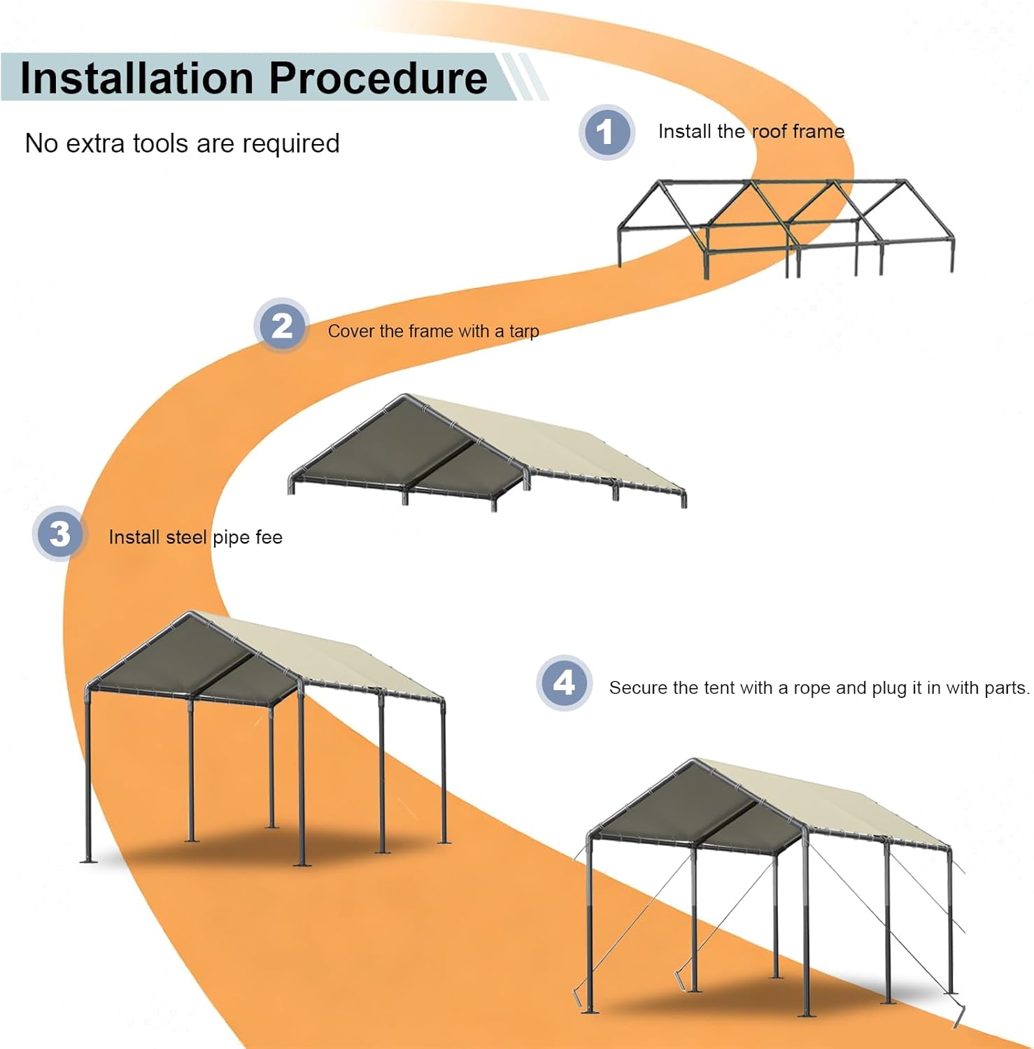 Carport 10x20ft Heavy Duty Car Tent, Portable Garage, Car Shelter, All-Season Tarp Tent for Car, Party，Beige